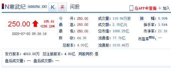 https://n.sinaimg.cn/tech/transform/790/w564h226/20200720/5d5a-iwpcxks4855463.png