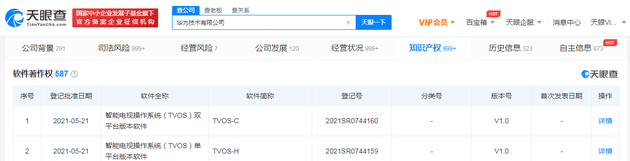 Huawei 华为新动向：登记TVOS、获5G智能小车专利、鸿蒙商标注册数超400