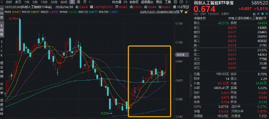 dy平台自助下单，如何轻松开启业务新篇章？