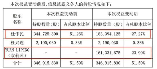 李国庆和俞渝的夫妻感情，为啥没有破裂？