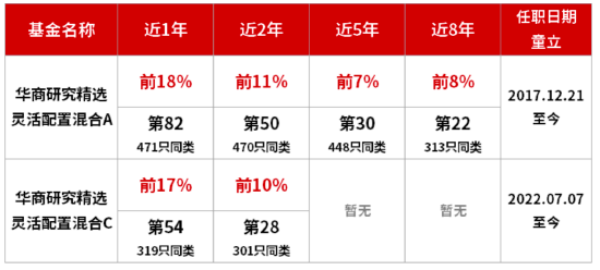 如何提升QQ耍空间说说赞？揭秘高效互动技巧！