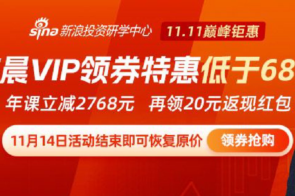 陈晨：美股大跌，A股科技又要承受考验