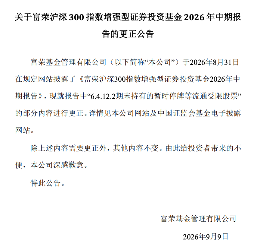 来源：基金公告