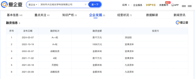 OpenAI为何炒Altman鱿鱼？据称曾因过分追逐利润 背离公司核心价值观