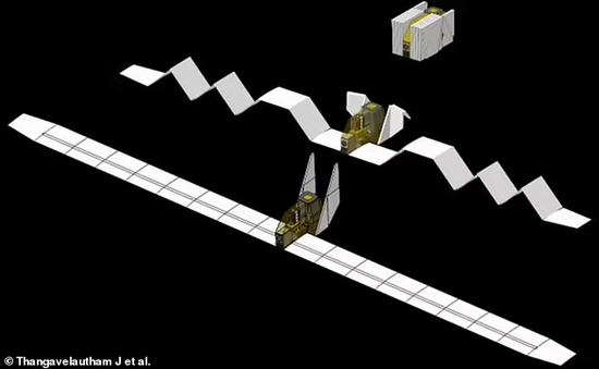 滑翔机可以在火星大气层中释放，然后像折纸一样展开翅膀。
