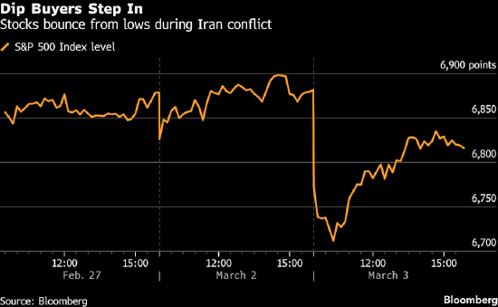 dy点赞下单平台：免费业务如何提升你的购物体验？
