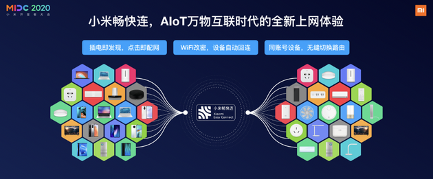 “小米畅快连”技术