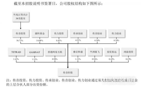 这个国家新婚买房享优待 但楼市隐现新痛点