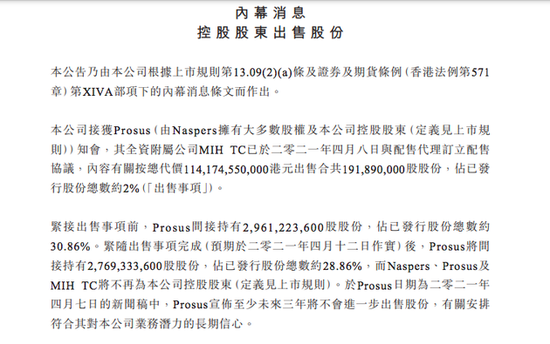 腾讯：控股股东Prosus出售合共约1.92亿股股份 将不再控股