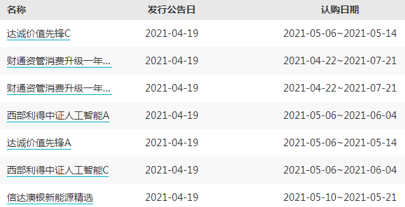 基金必读|方正富邦、人保基金经理离任 富安达基金新产品发行失败