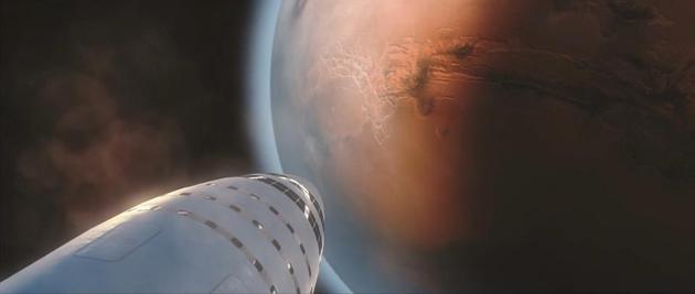 BFR火箭运送星舰飞船进入火星轨道。