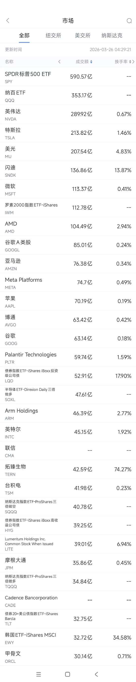 DY业务24小时自助下单，揭秘24小时自助平台优势？