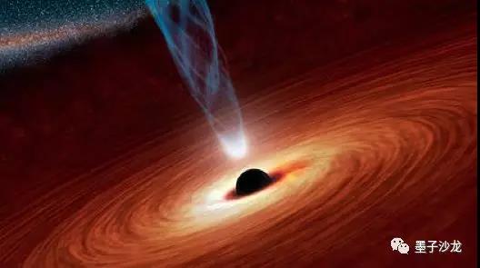 超大质量黑洞的吸积盘（图片来源wikipedia）