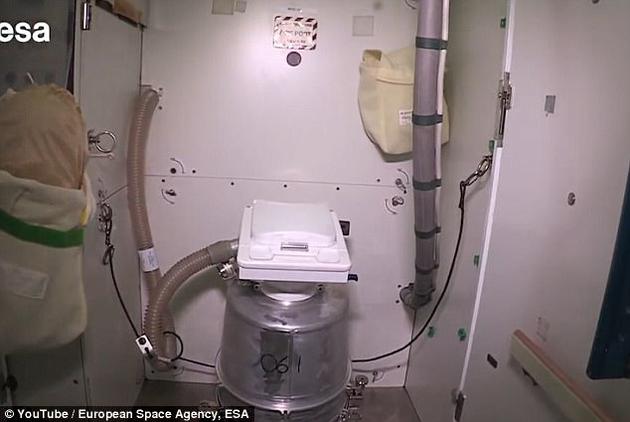 当前，国际空间站宇航员的固体粪便是释放在太空之中，在地球大气层中燃烧
