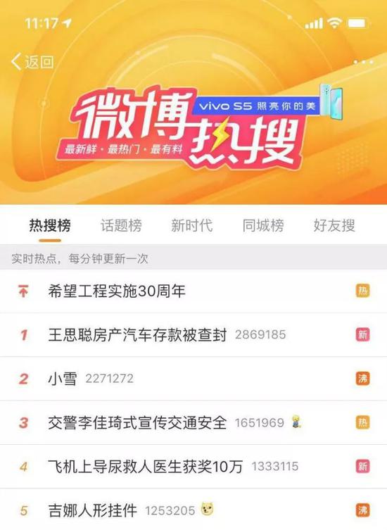 王思聪再度登上微博热搜 来源：微博截图