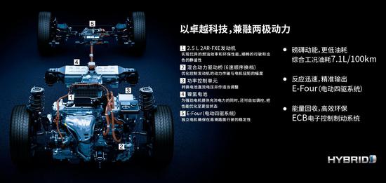 2020款丰田威尔法行情老板必备高端商务