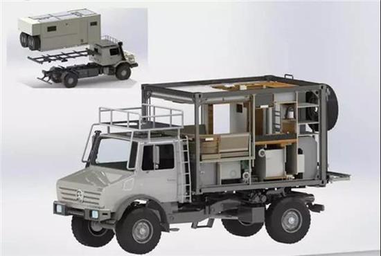 乌尼莫克房车 热爱越野探险者最佳选择