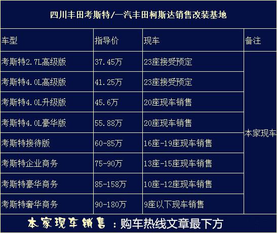 丰田考斯特裸车价格考斯特豪华版多少钱