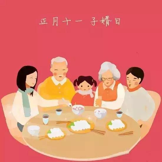 正月十一的习俗是不是比你想象的复杂?对于天津的姑爷们来说,最