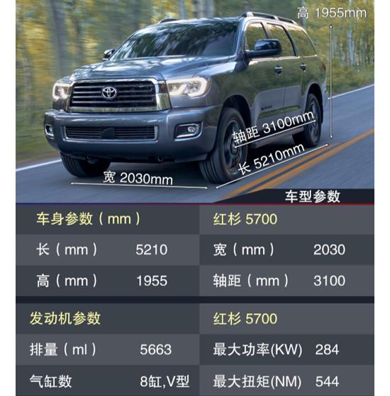 18款加版丰田红杉现车特价出售动力充沛