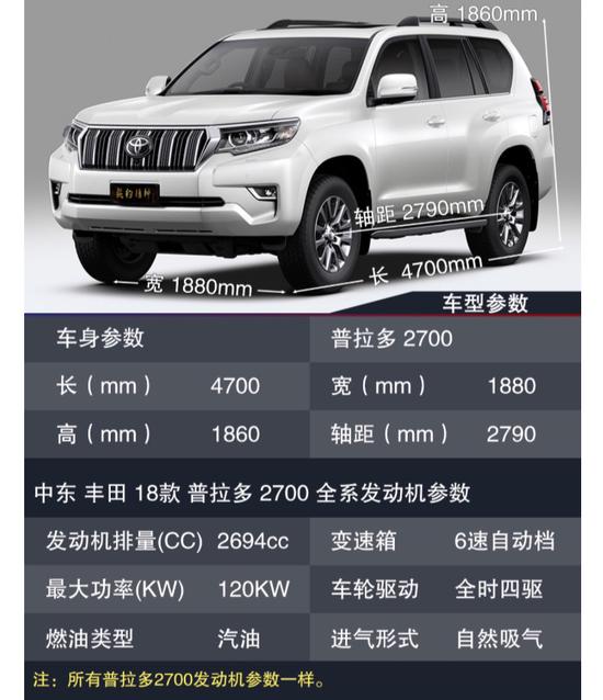 中东版丰田普拉多2700老百姓口中的神车