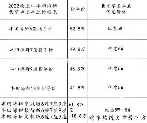 豐田海獅7座商務車最新行情 價格圖片_天津汽車網