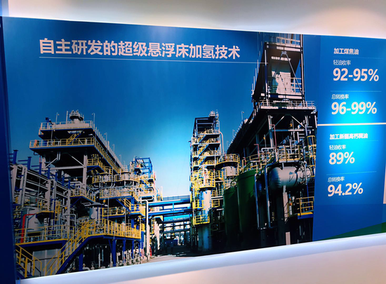 超级悬浮床加氢技术图示(新浪天津 杨嘉榕摄)