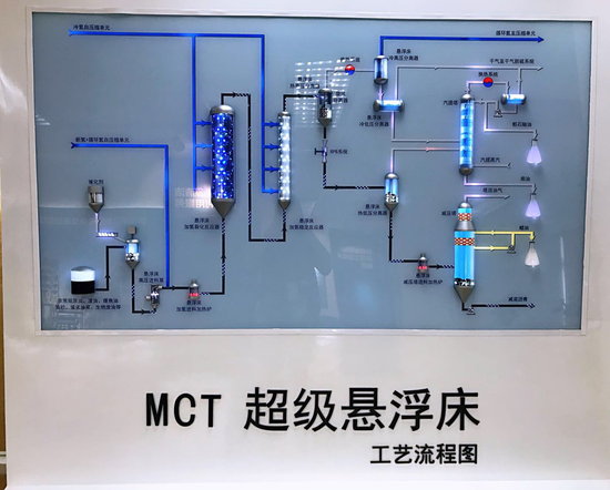 mct超级悬浮床工艺流程图(新浪天津 杨嘉榕摄)