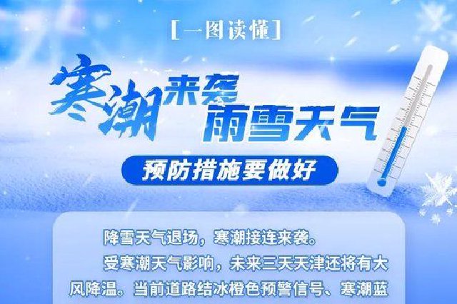 寒潮雨雪天气，这些预防要做好！