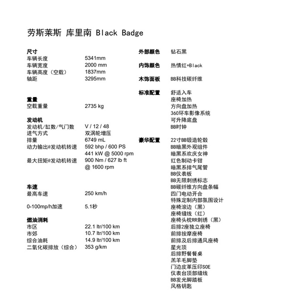 劳斯莱斯库里南bb版黑车红内四座进口车