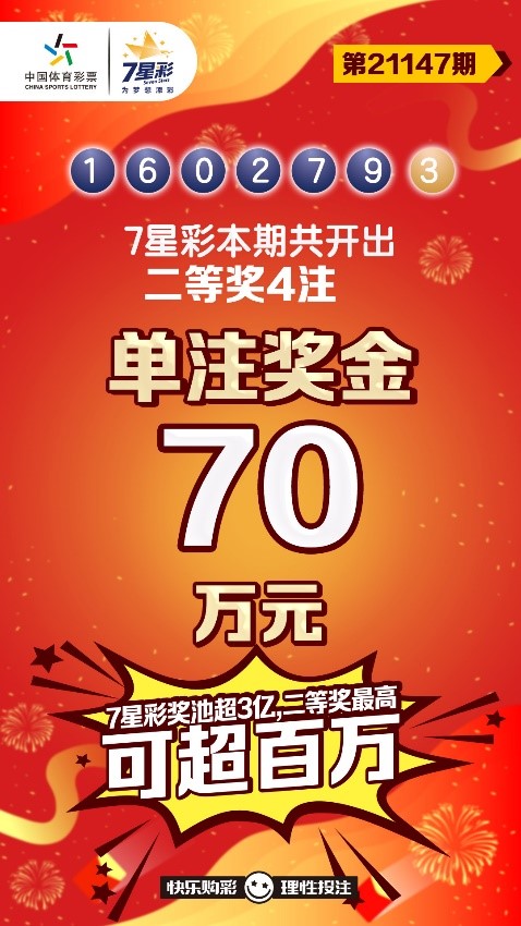 今晚体彩7星彩开奖继续奖池目前高达295亿元