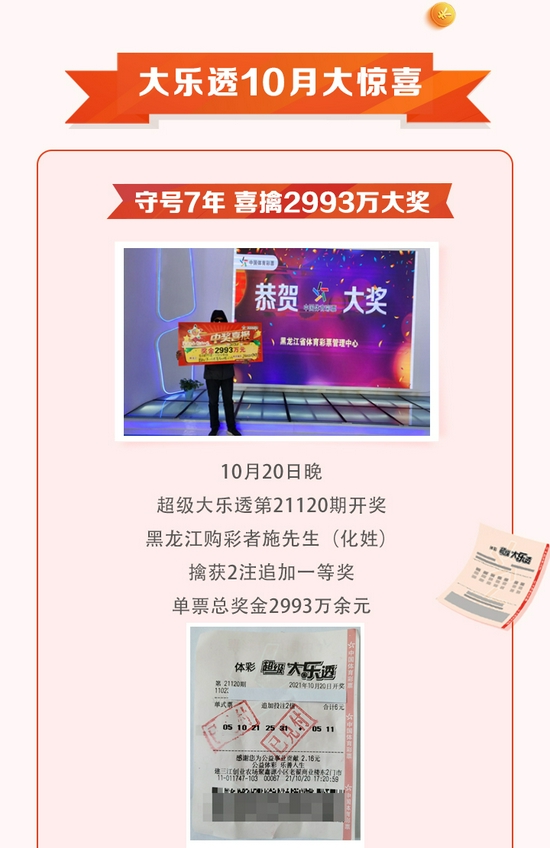 超级大乐透10月份数据盘点长图