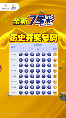 新7星彩今晚开奖上市8期共中出9注500万大奖