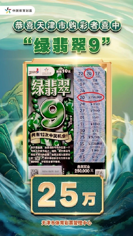 绿翡翠9"25万大奖一位津门购彩者为大家送上一个中奖喜讯体彩顶呱刮就