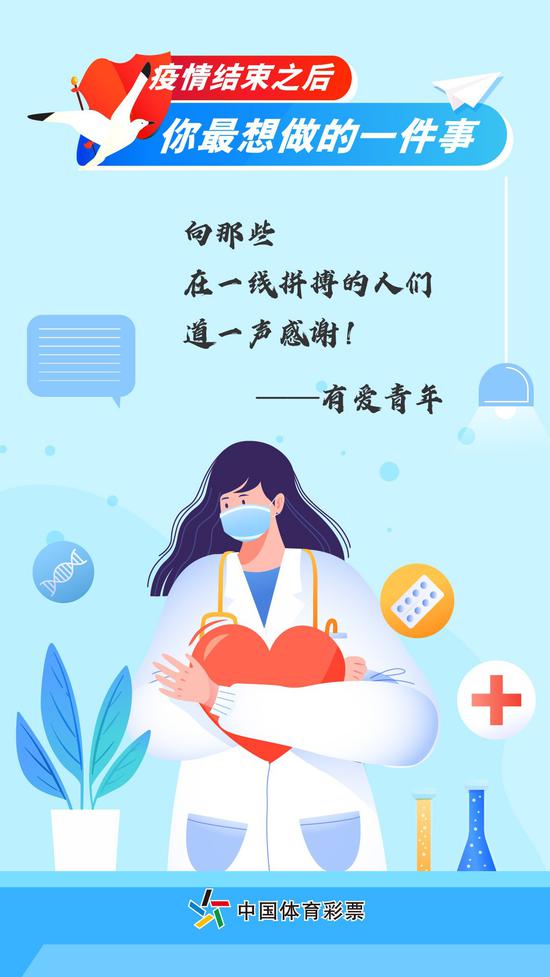 疫情结束最想做的事电子海报