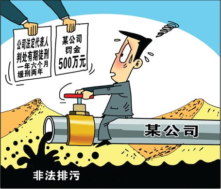 民企应主动承担环境治理主体责任