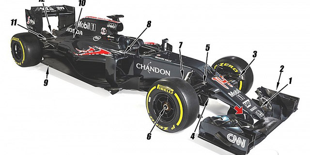 细看迈凯轮翻身之作！MP4-31的12项改进之处