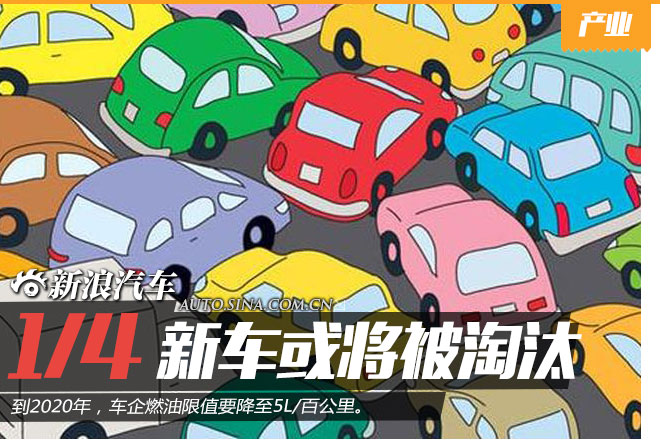 国家标准再升级 1/4新车车型或将面临淘汰