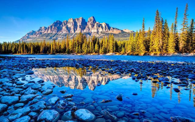 盘点10个世界级自驾旅行最终目的地