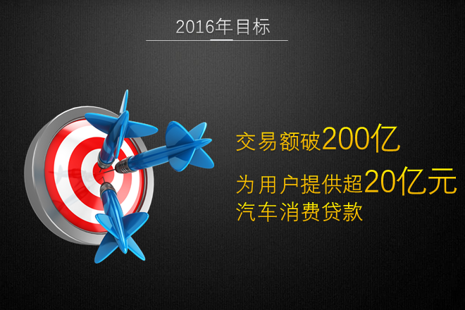 瓜子二手车A轮融资2亿美元 估值超10亿美元 