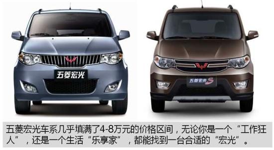 4-8万元 五菱宏光全系11款车型任你选