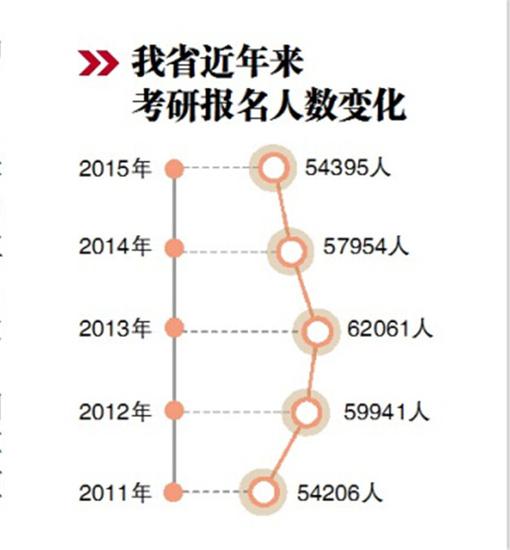 黑龙江省人口数_黑龙江省地图