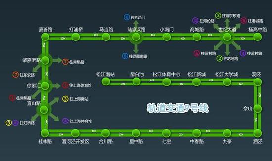 上海九号地铁站线路图图片