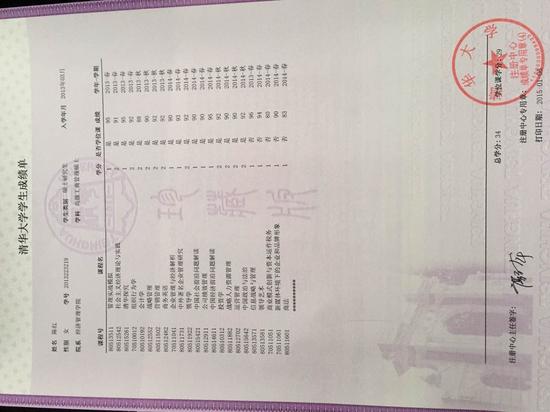 陈红被赞真学霸 全班成绩第一毕业清华