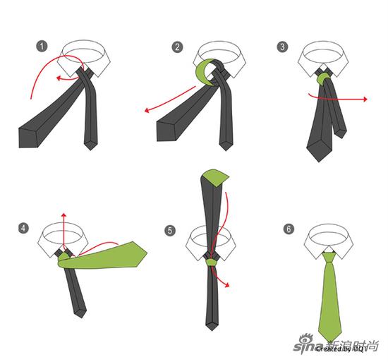 普瑞特结的打法