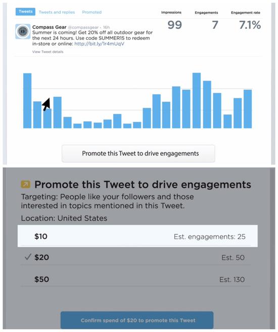 Twitter面向小企业推出定向广告工具