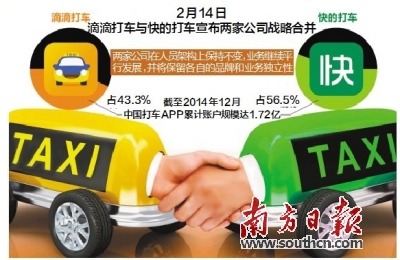 滴滴快的合并