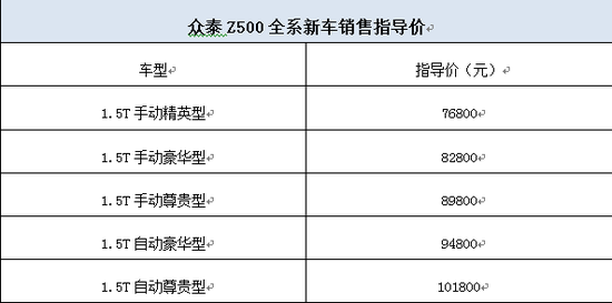 众泰z500价格表