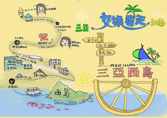 交换春天达人手绘图教你怎么游三亚