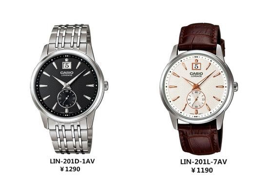 LIN-201